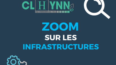 zoom infra