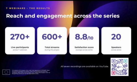 Resultats Webinars