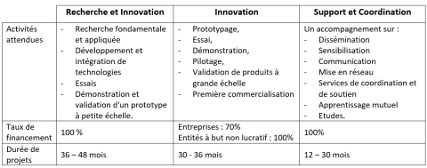 Capture_décran_2023-04-03_101315.png