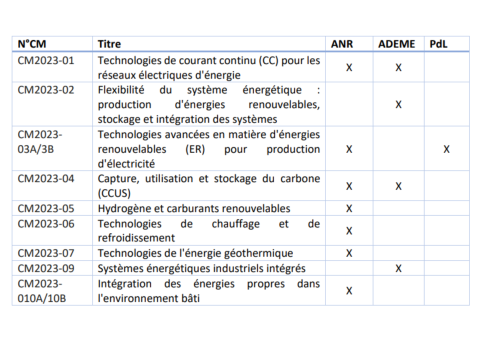 Design_sans_titre.png