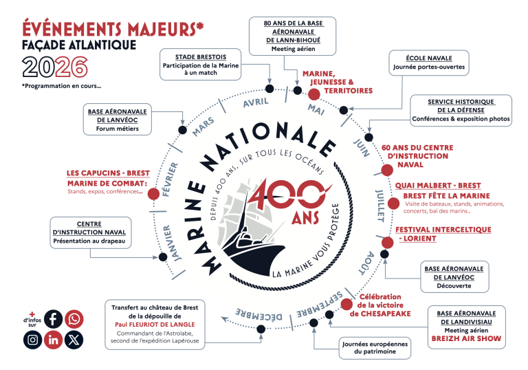 400 ans Marine Nationale 2